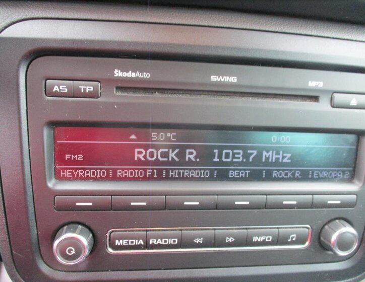 Škoda Fabia Hatchback 1,2 l 63 kw