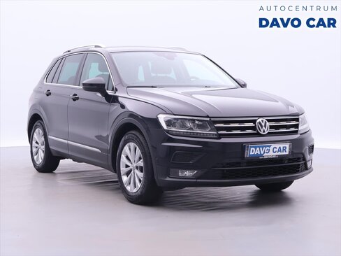 Volkswagen Tiguan SUV 1,5 l 110 kw