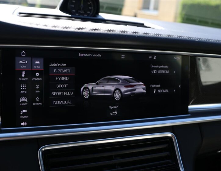 Porsche Panamera Hatchback 2,9 l 243 kw