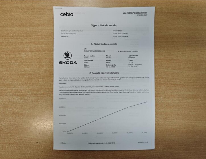 Škoda Kamiq SUV / Terénní 999,0 70 kw