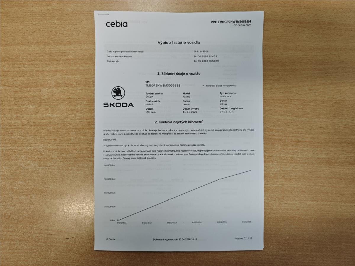 Škoda Kamiq SUV / Terénní 999,0 70 kw
