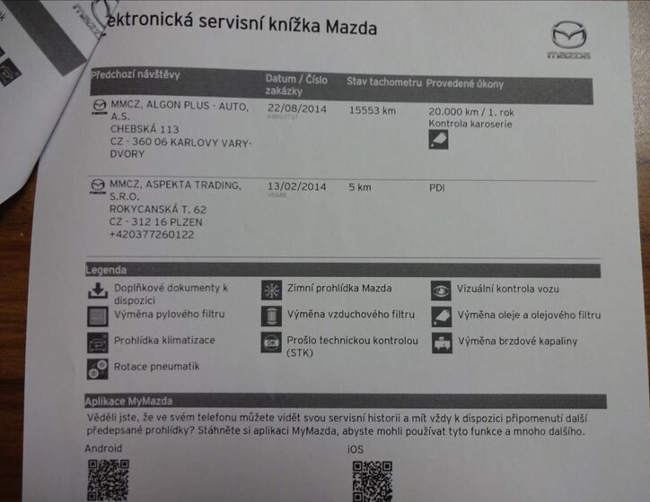 Mazda 6 Kombi 2,0 l 107 kw