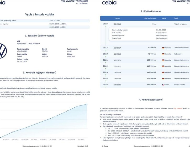 Volkswagen Touran MPV 2,0 l 110 kw