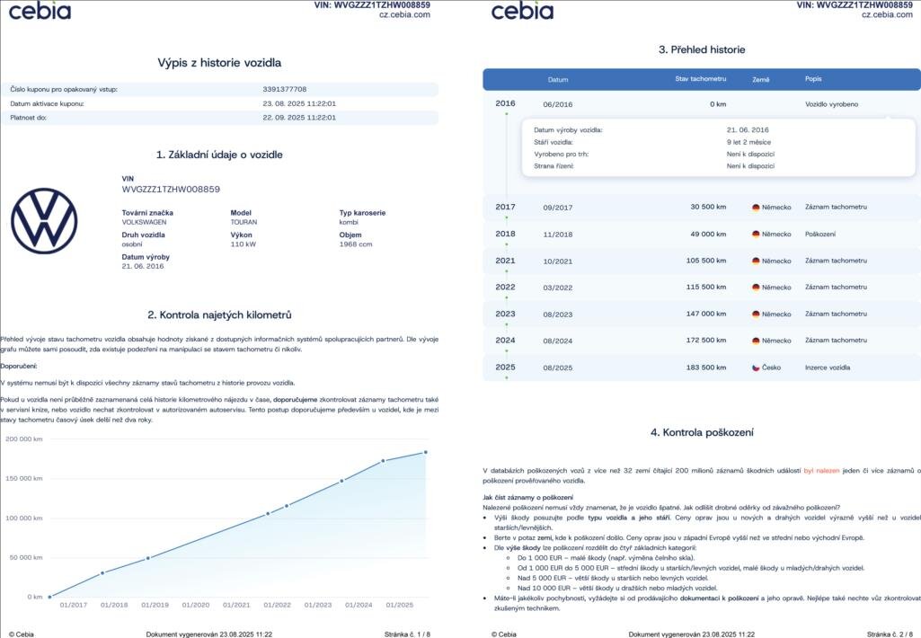 Volkswagen Touran MPV 2,0 l 110 kw