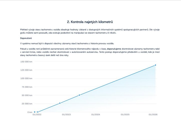 BMW Řada 3 Kombi 2,0 l 110 kw