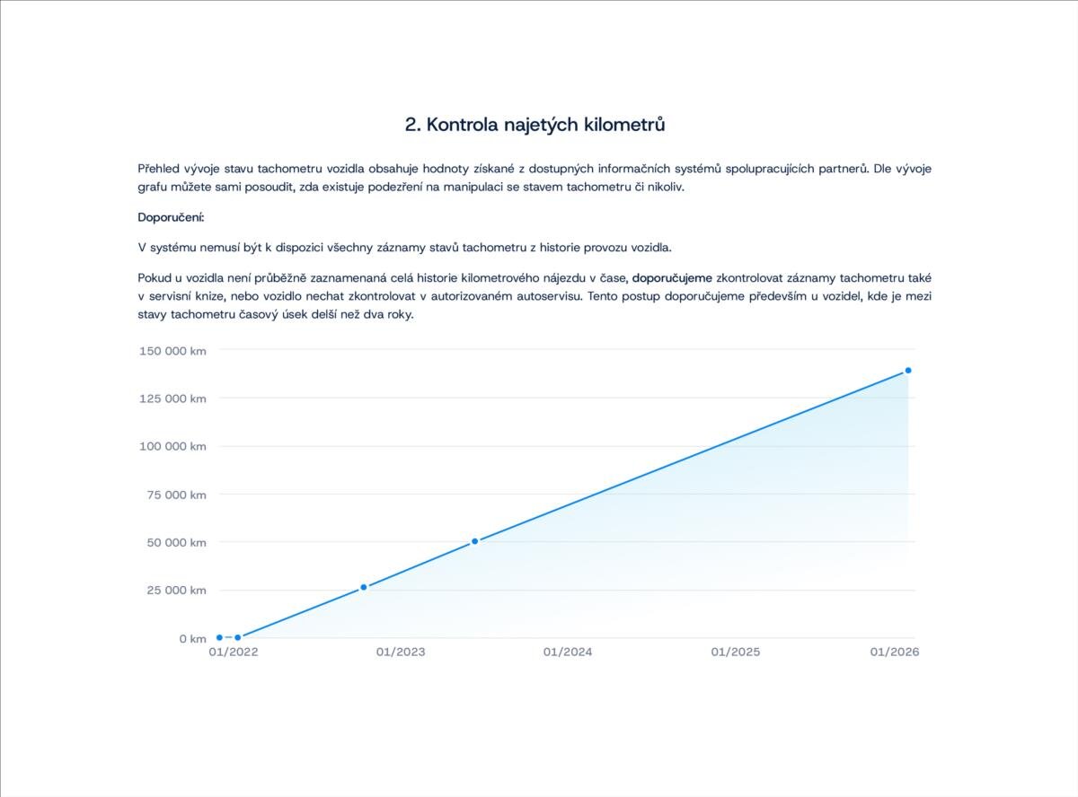 BMW Řada 3 Kombi 2,0 l 110 kw