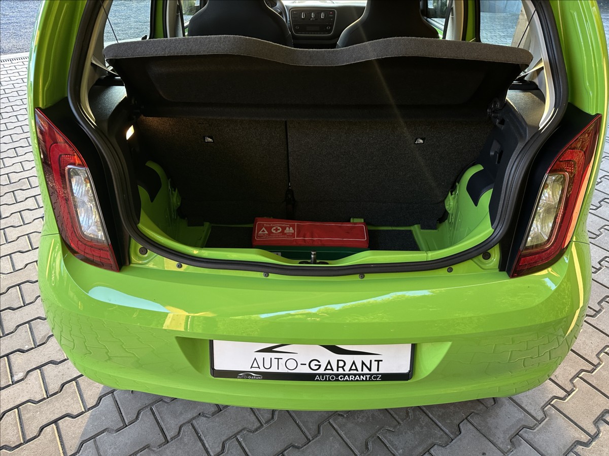 Škoda Citigo