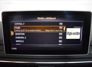 Audi A4 Sedan 2,0 l 140 kw