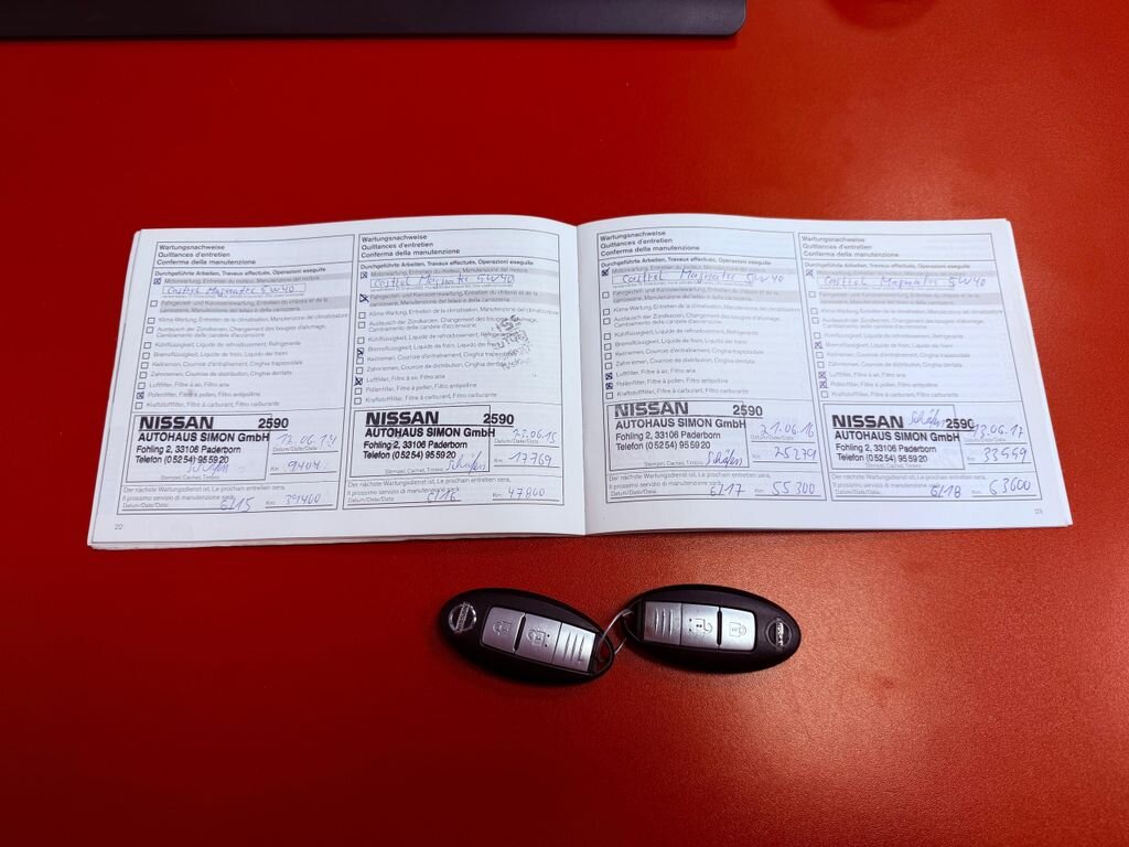 Nissan Juke Hatchback 1,6 l 86 kw