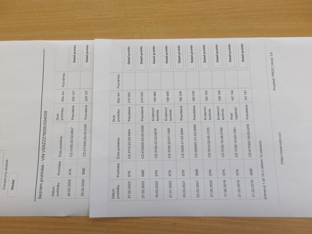 Volkswagen Sharan Kombi 2,0 l 103 kw