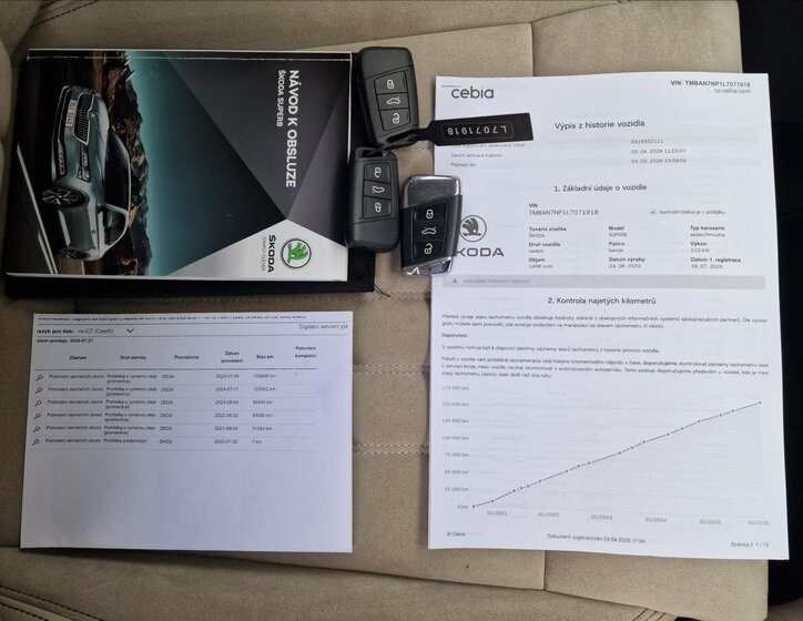 Škoda Superb Liftback 1,5 l 110 kw