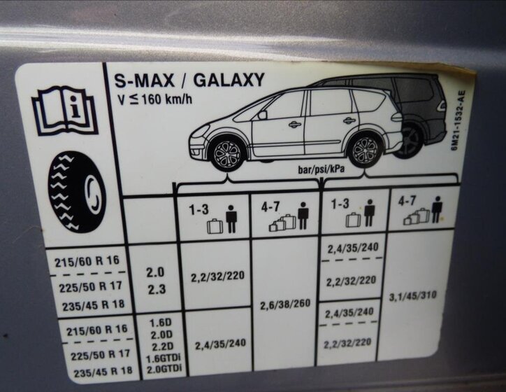 Ford Galaxy MPV 2,0 l 120 kw