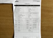 Škoda Kodiaq SUV 2,0 l 140 kw