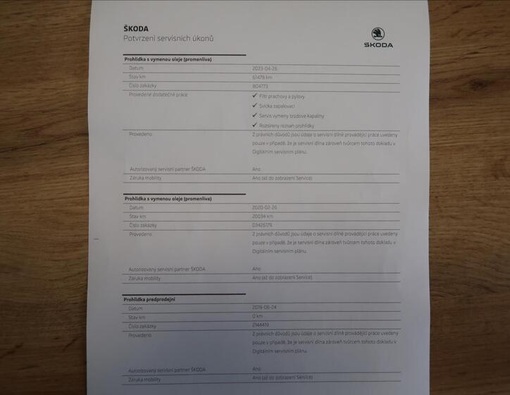 Škoda Octavia 24