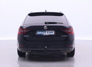 Škoda Superb Kombi 2,0 l 162 kw