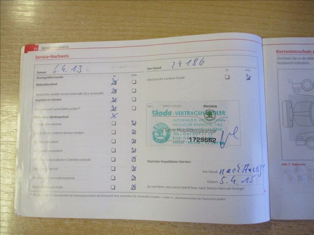 Škoda Fabia Hatchback 1,2 l 77 kw