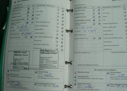 Volkswagen Polo Hatchback 1,4 l 59 kw