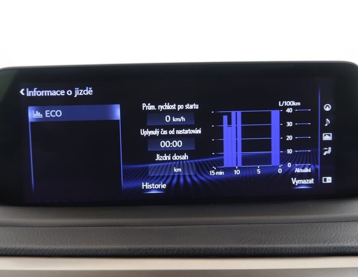 Lexus RX 300 SUV 2,0 l 175 kw