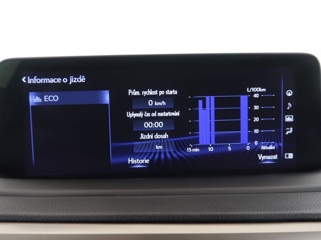 Lexus RX 300 SUV 2,0 l 175 kw