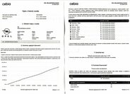 Opel Corsa Hatchback 1,2 l 51 kw