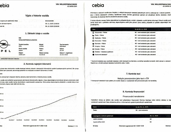 Opel Corsa Hatchback 1,2 l 51 kw