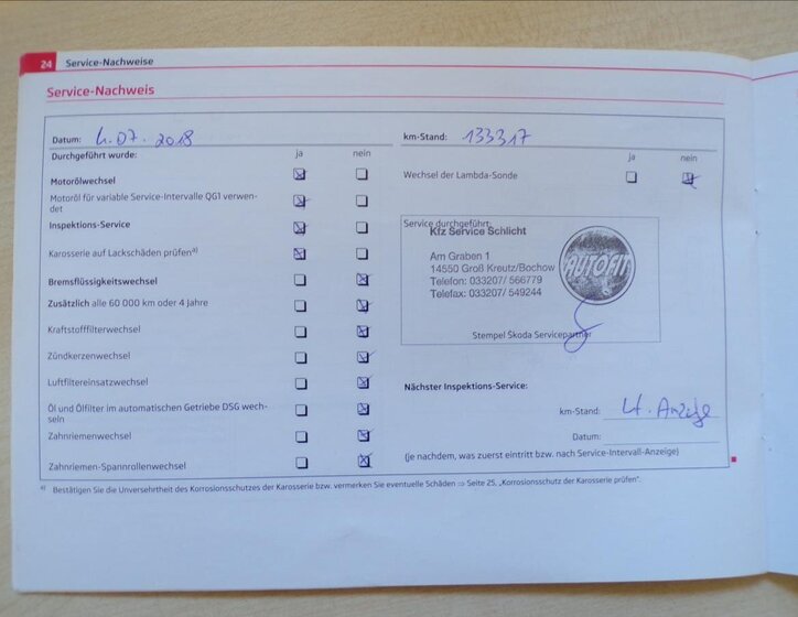 Škoda Fabia Hatchback 1,2 l 44 kw