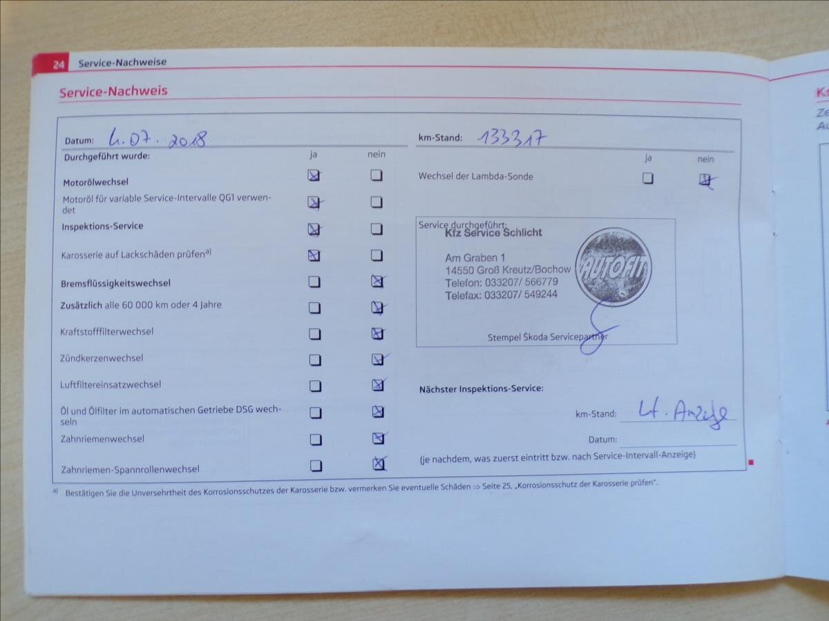 Škoda Fabia Hatchback 1,2 l 44 kw