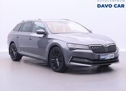 Škoda Superb Kombi 2,0 l 147 kw