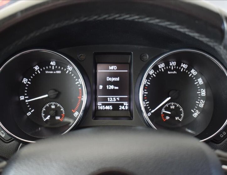 Škoda Yeti SUV 1,2 l 81 kw