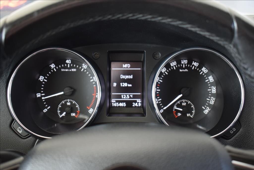 Škoda Yeti SUV 1,2 l 81 kw