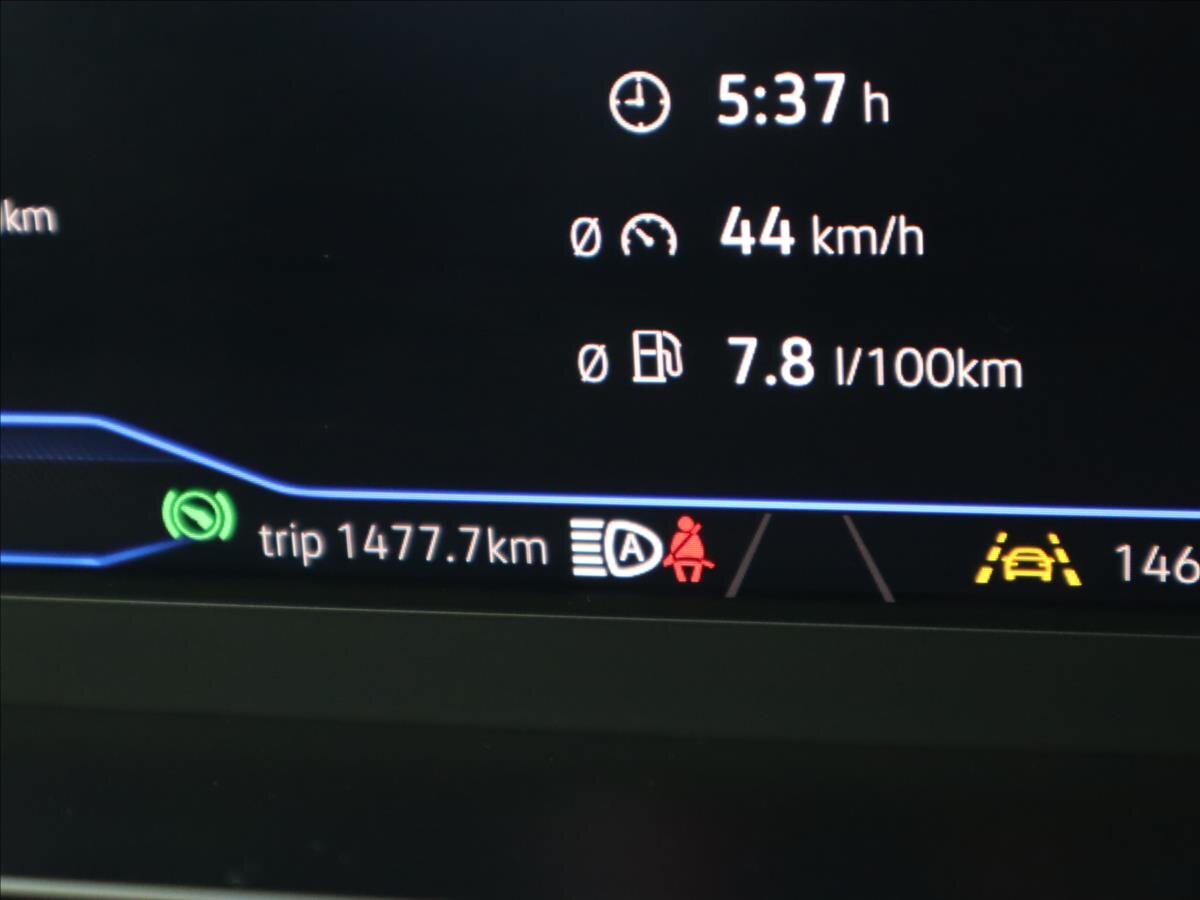 Volkswagen Arteon Hatchback 2,0 l 140 kw