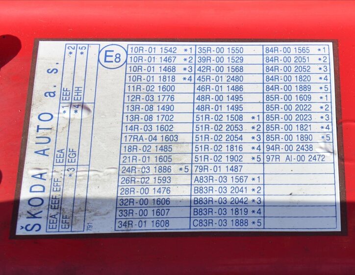 Škoda Felicia Hatchback 1,3 l 40 kw