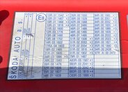 Škoda Felicia Hatchback 1,3 l 40 kw