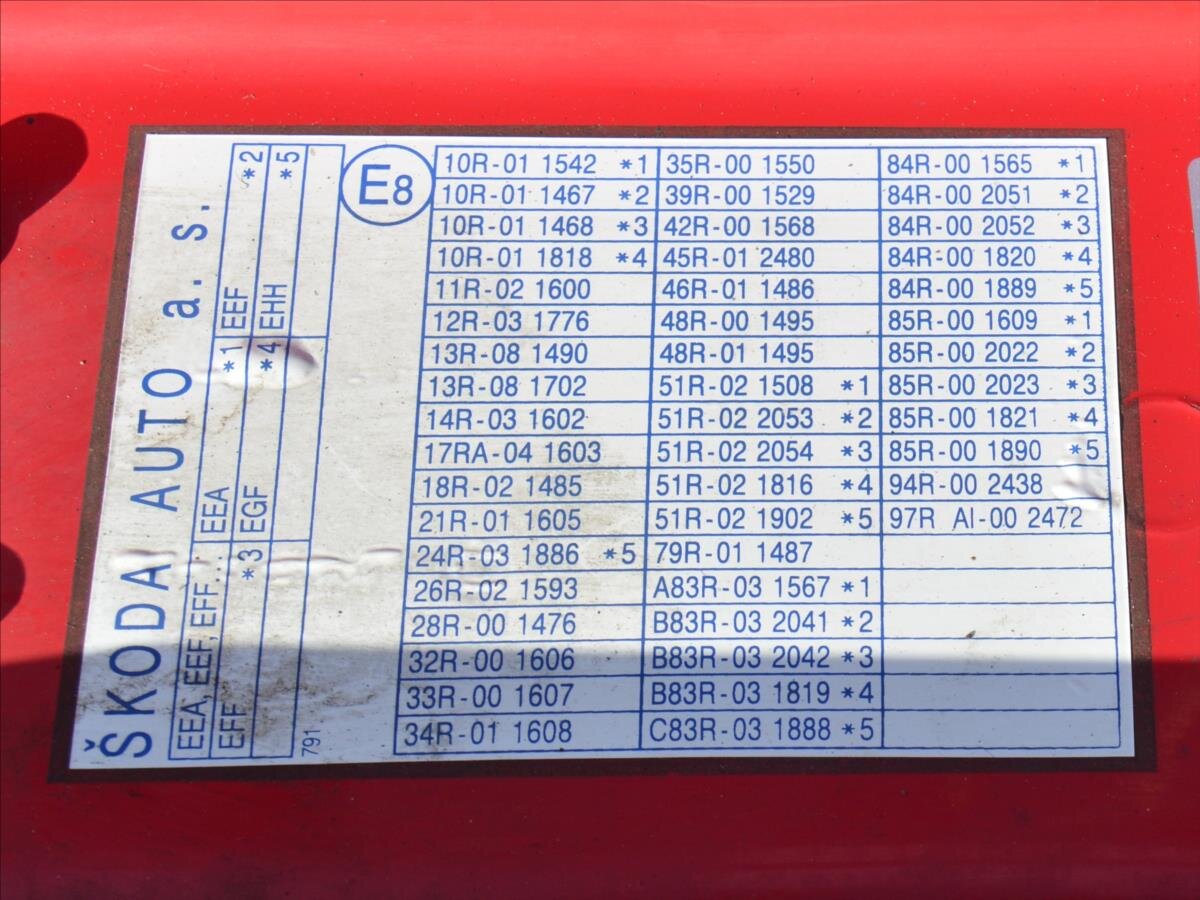 Škoda Felicia Hatchback 1,3 l 40 kw