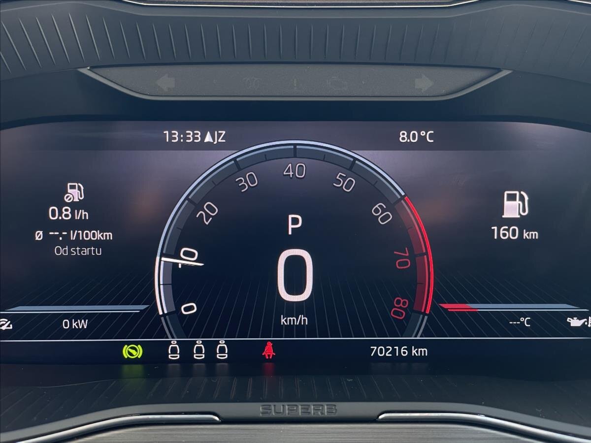 Škoda Superb Liftback 1,5 l 110 kw