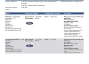 Ford Galaxy MPV 2,5 l 140 kw