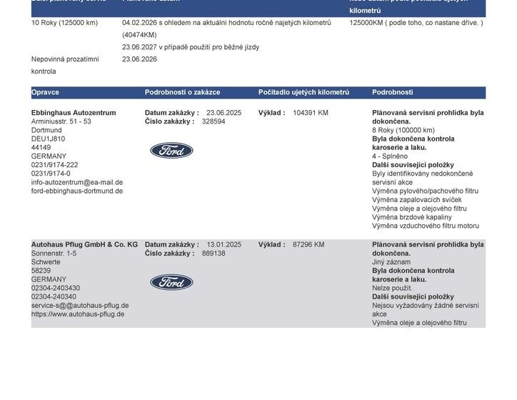 Ford Galaxy MPV 2,5 l 140 kw