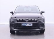 Volkswagen Tiguan Allspace SUV / Terénní 1,5 l 110 kw