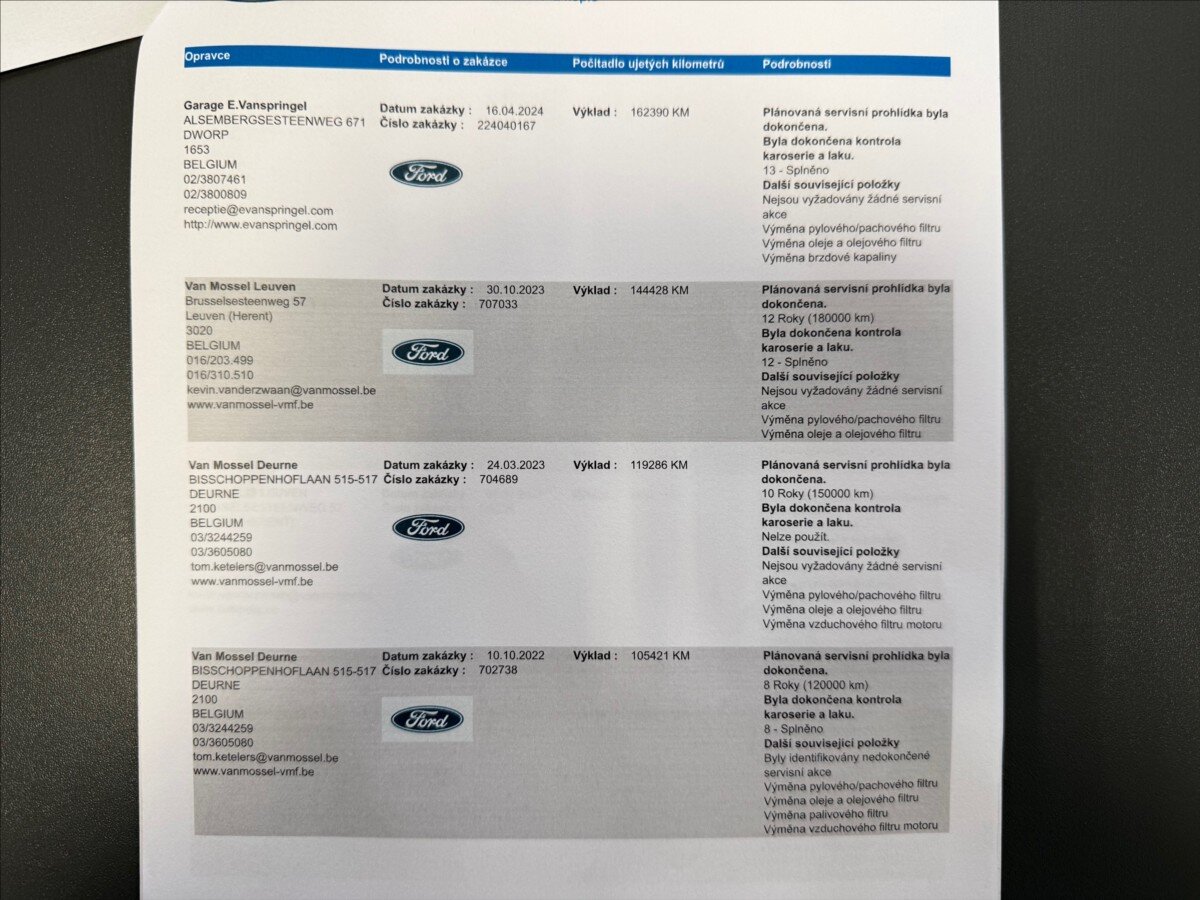 Ford Ranger Pick-up 3,2 l 147 kw