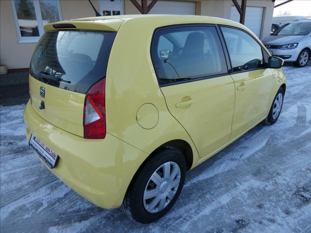 Seat Mii