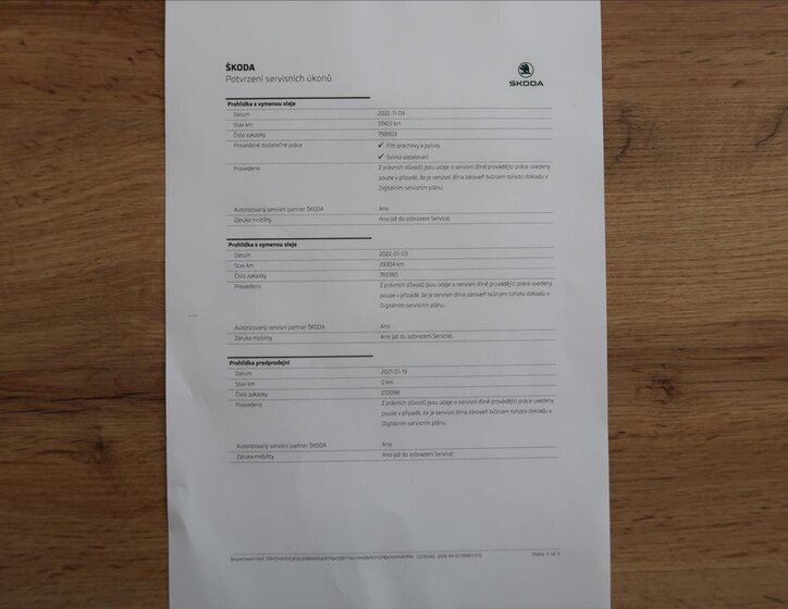 Škoda Octavia Kombi 1,5 l 110 kw