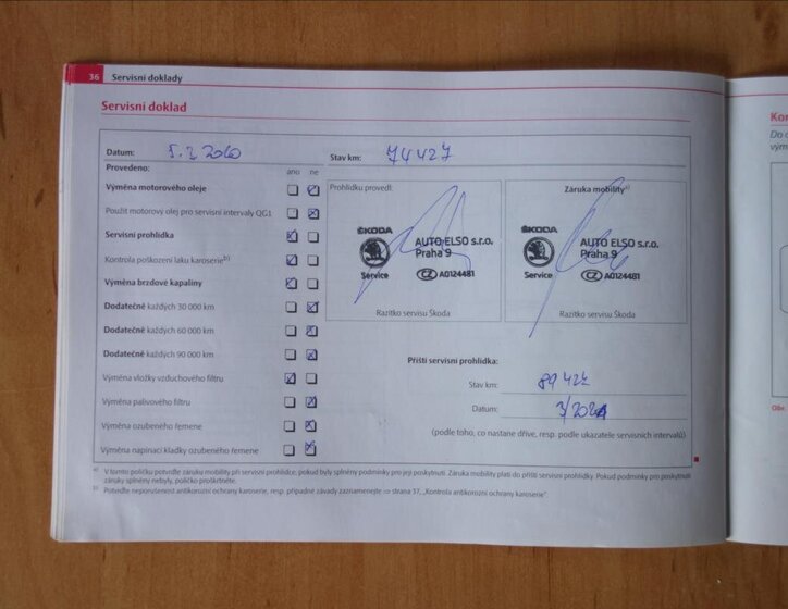 Škoda Fabia Hatchback 1,2 l 44 kw