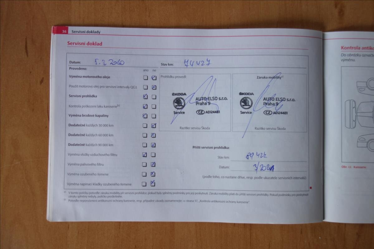 Škoda Fabia Hatchback 1,2 l 44 kw