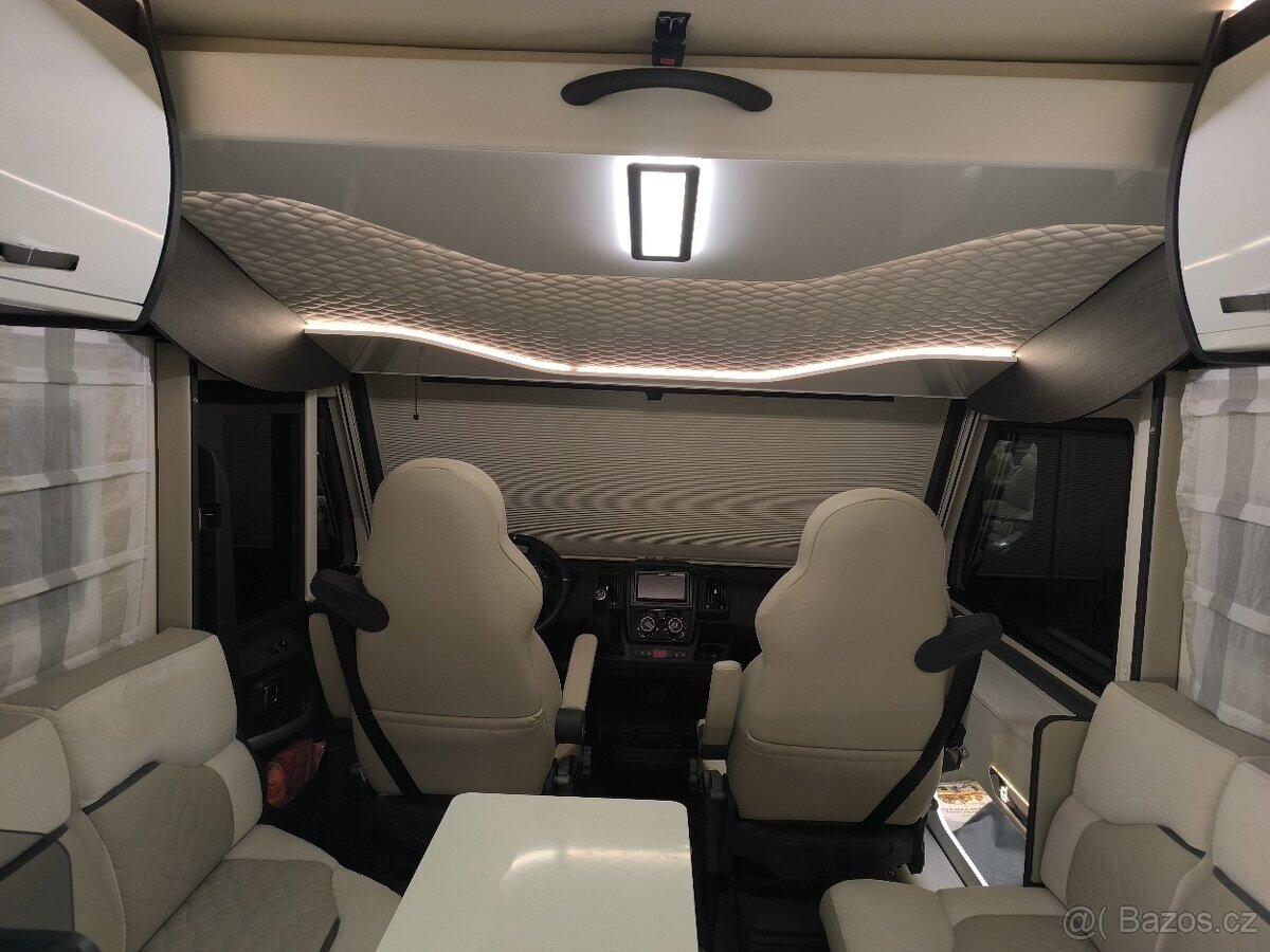 Ostatní Ostatní Ostatní 0,0 0