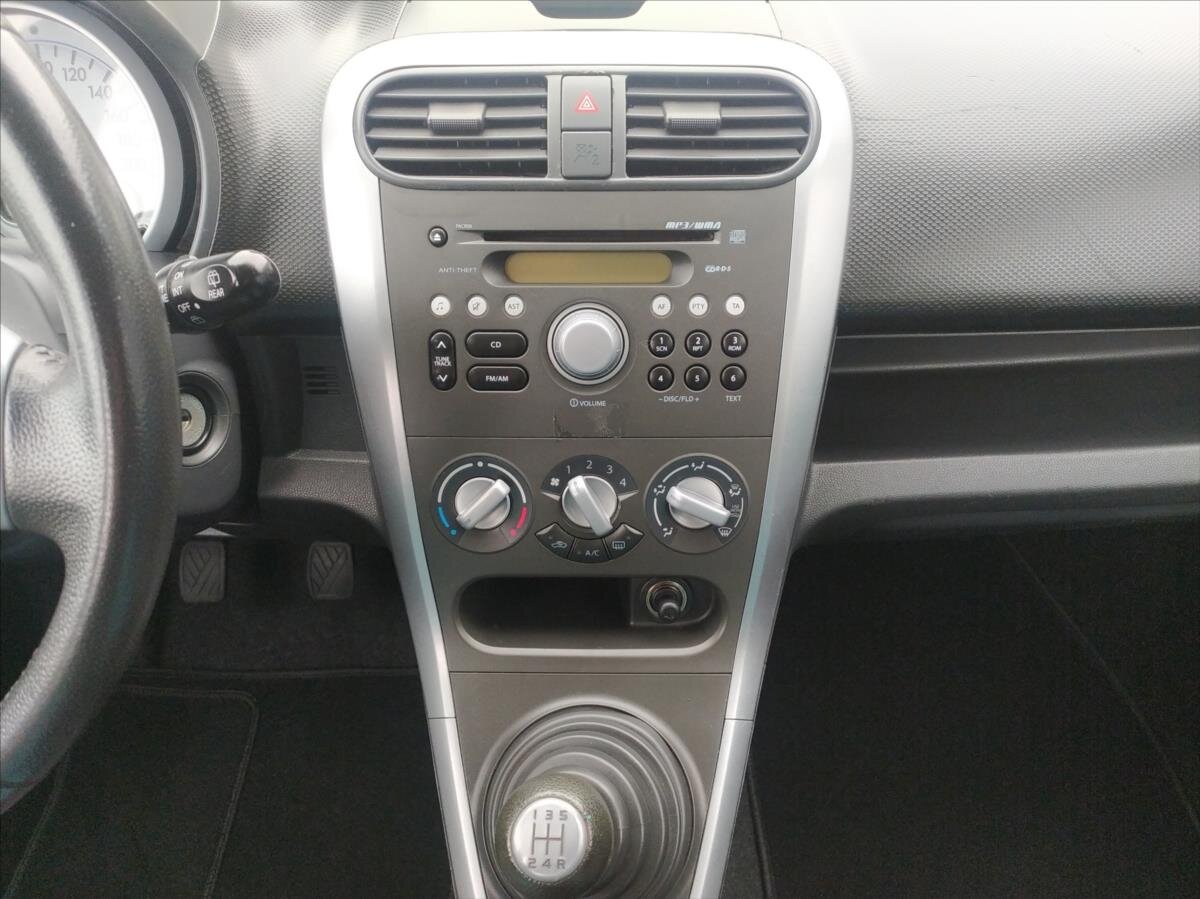 Suzuki Splash Hatchback 1,2 l 63 kw