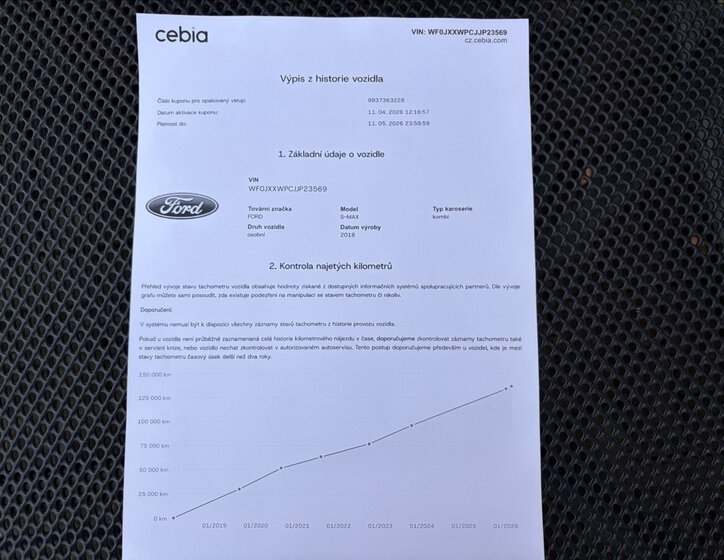 Ford S-MAX Kombi 2,0 l 110 kw