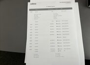 Ford Focus Hatchback 2,0 l 184 kw