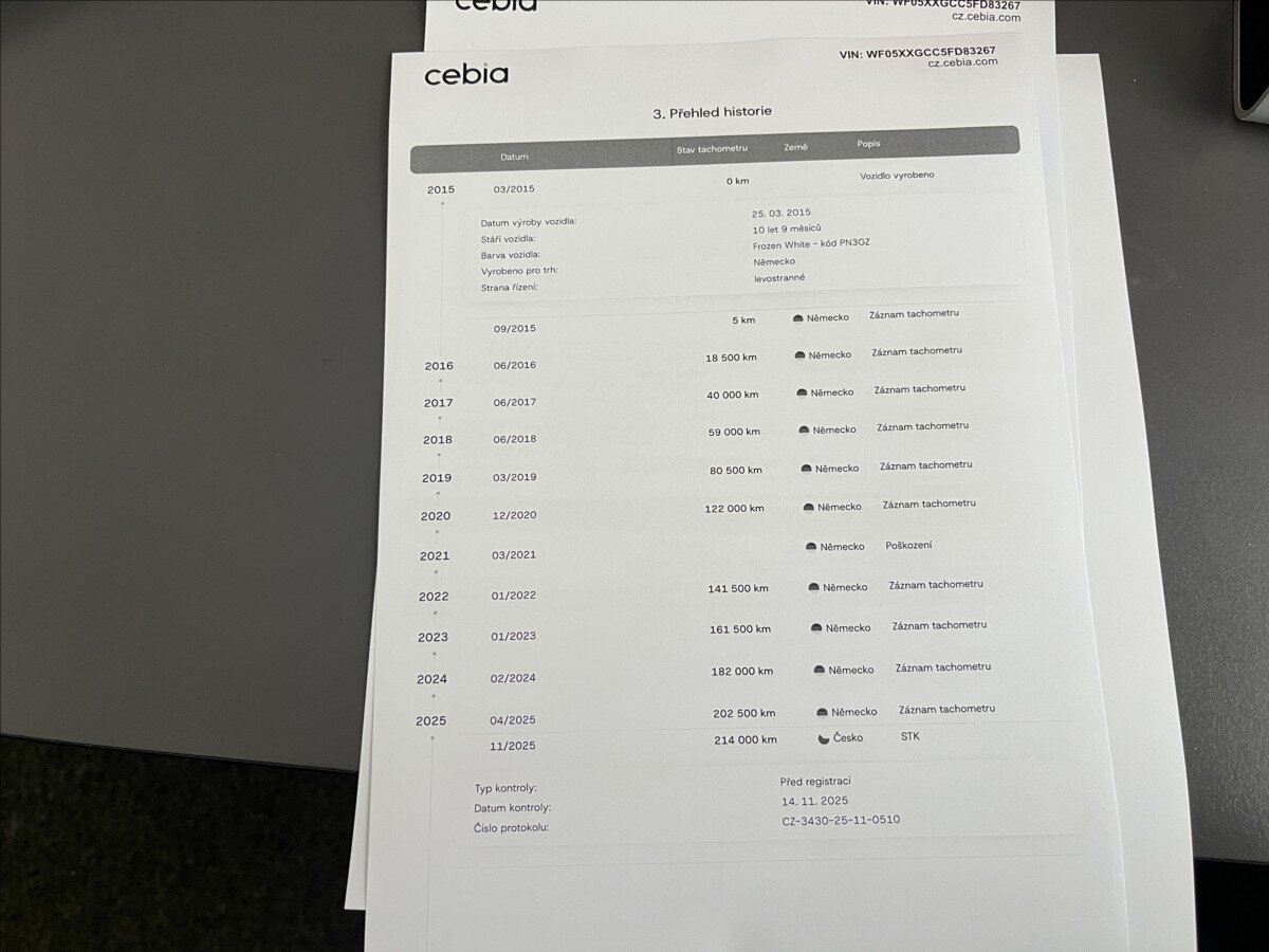 Ford Focus Hatchback 2,0 l 184 kw