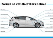 Ford Mondeo Liftback 2,0 l 110 kw