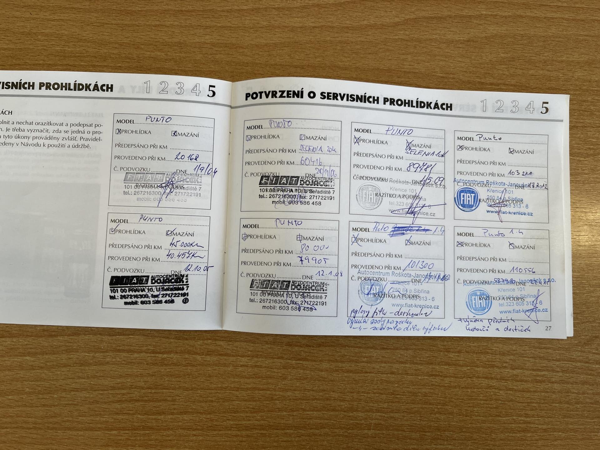 Fiat Punto Hatchback 1,4 l 70 kw